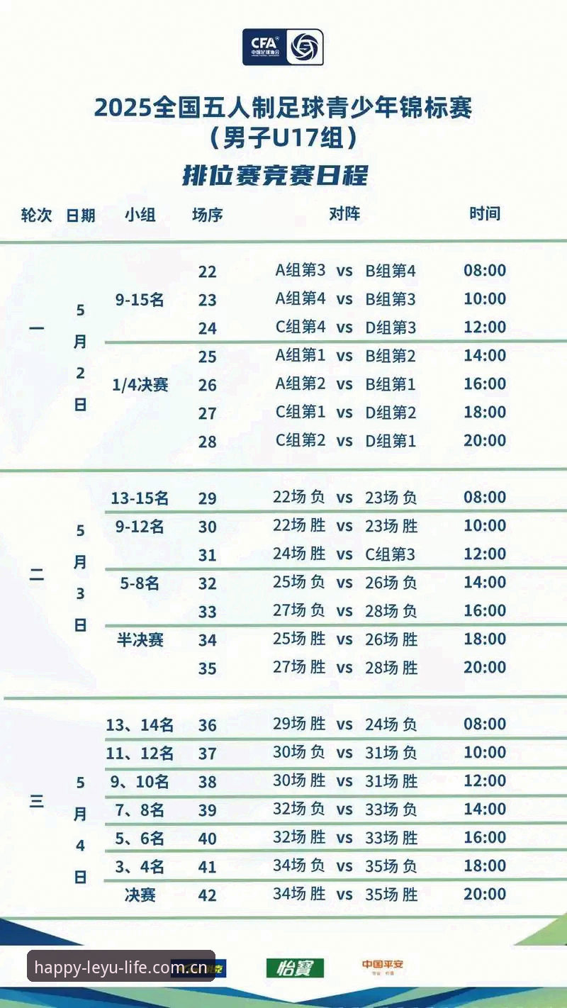 乐鱼体育入口安装失败 U17抽签揭晓!3大看点解析中国足球青年军的分组命运